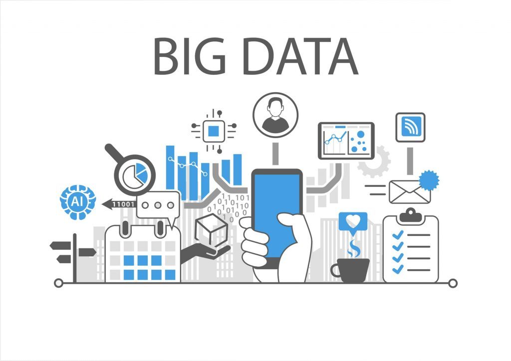 Conheca Os 4 Maiores Desafios Do Uso Do Big Data Analytics Em Uma Empresa Min