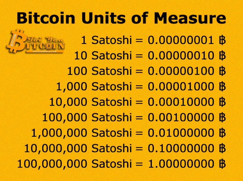 don vi bitcoin