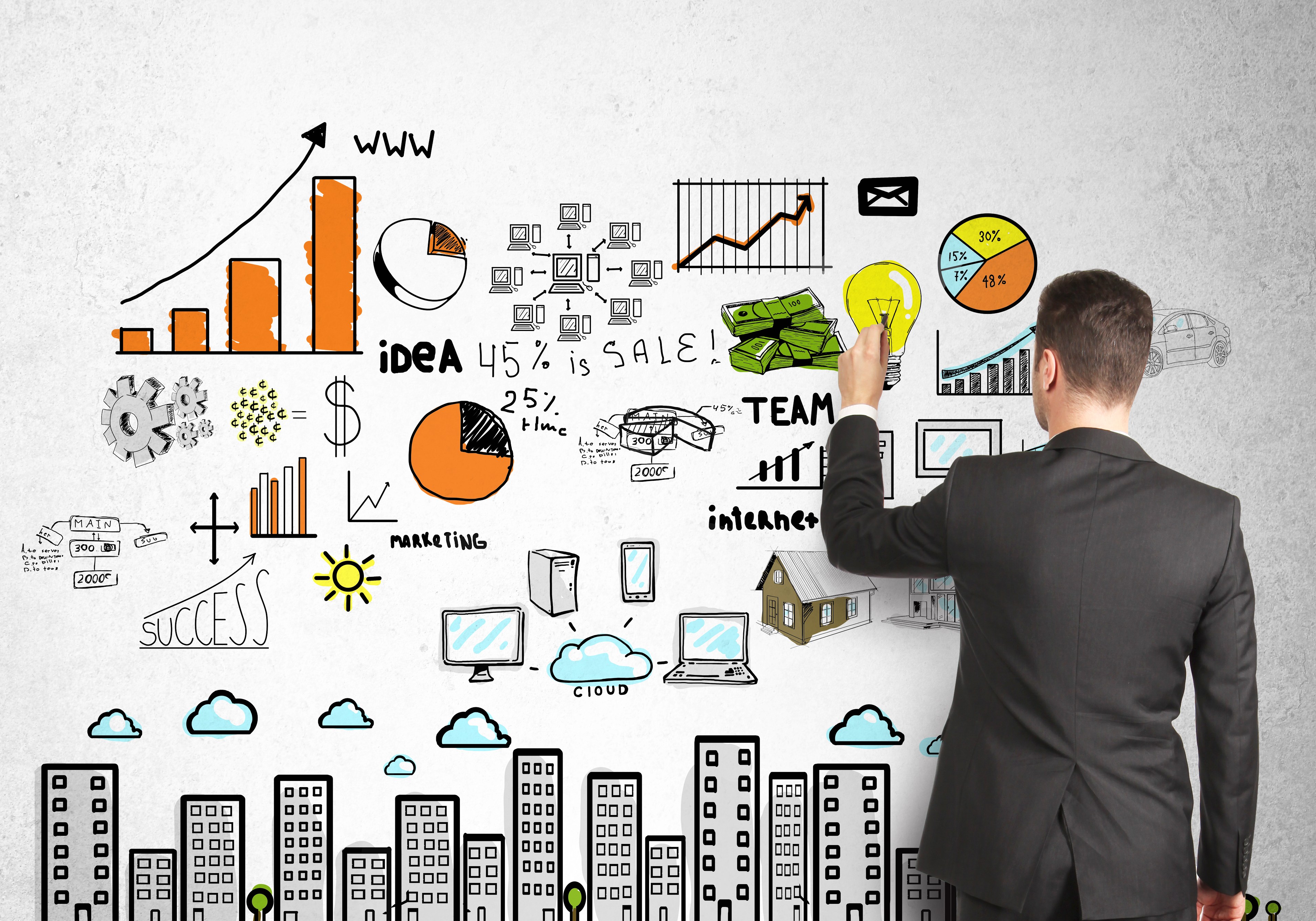 marketing là gì 05