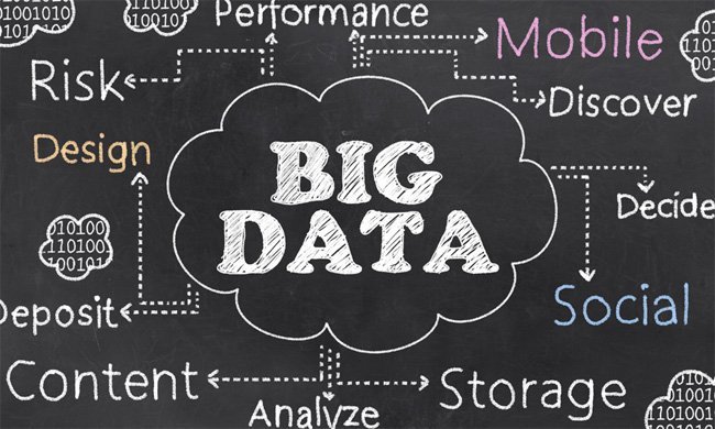 Big Data là gì? Cơ sở hạ tầng IT cần thiết để hỗ trợ Big Data 1
