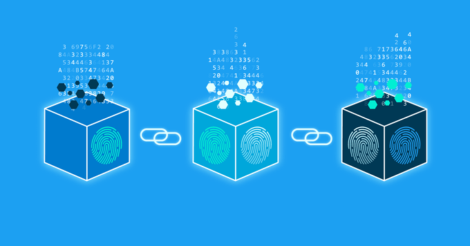 Blockchain là gì?
