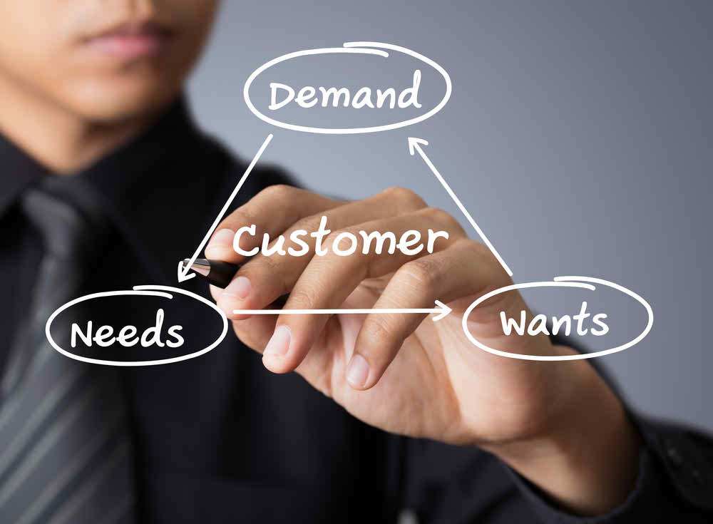 marketing là gì 02