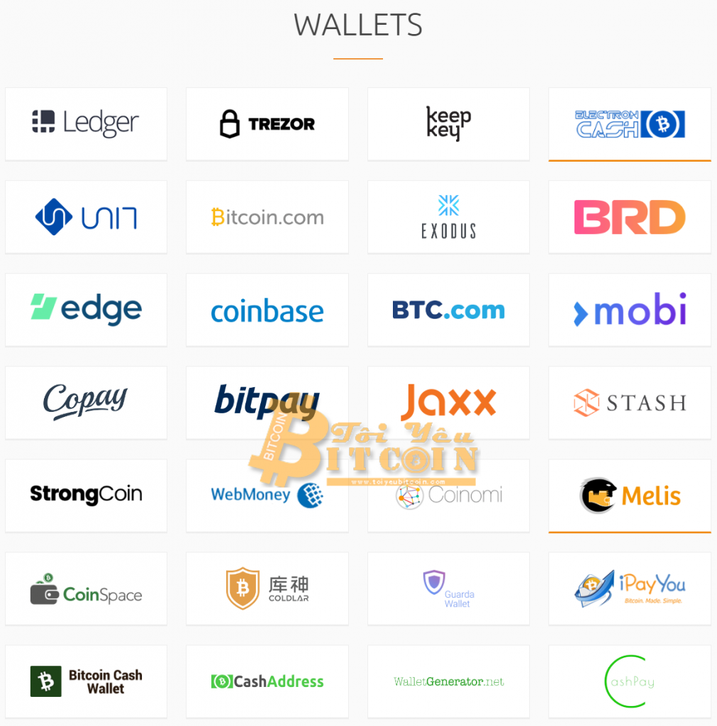 Ví Bitcoin Cash
