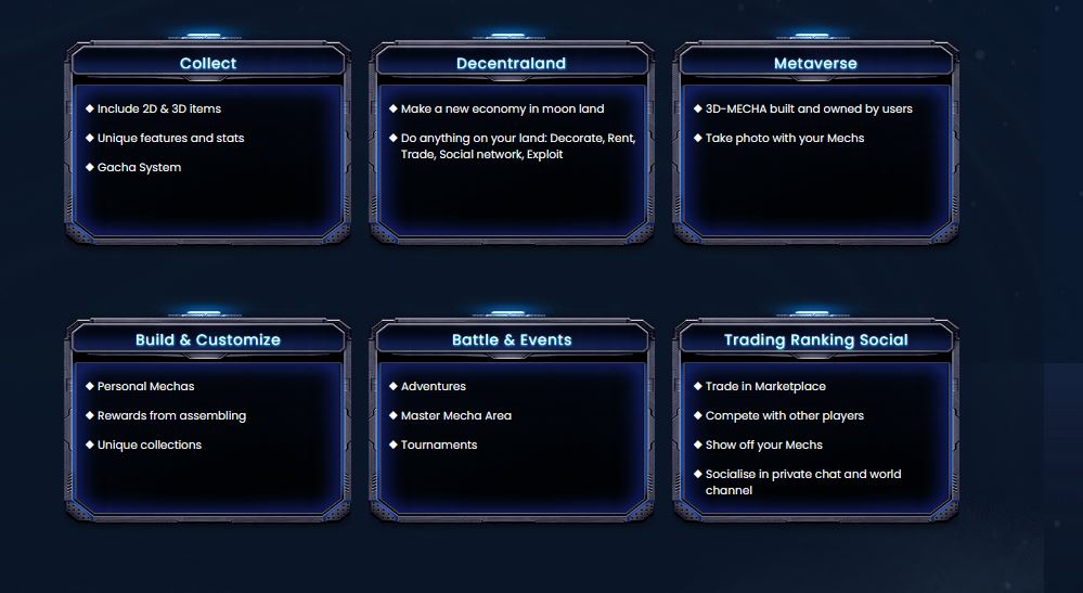 Mech Master là gì? Đánh giá game Mech Master (MECH Coin) | Thông tin cập nhật mới nhất về game
