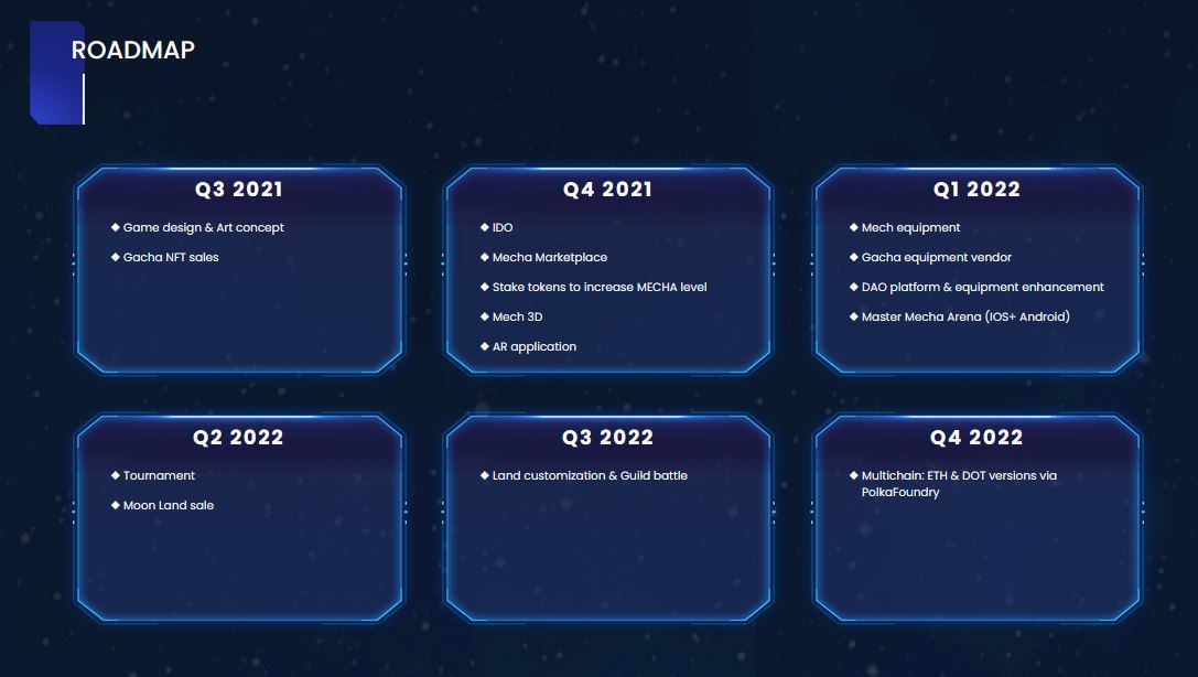 Mech Master là gì? Đánh giá game Mech Master (MECH Coin) | Thông tin cập nhật mới nhất về game