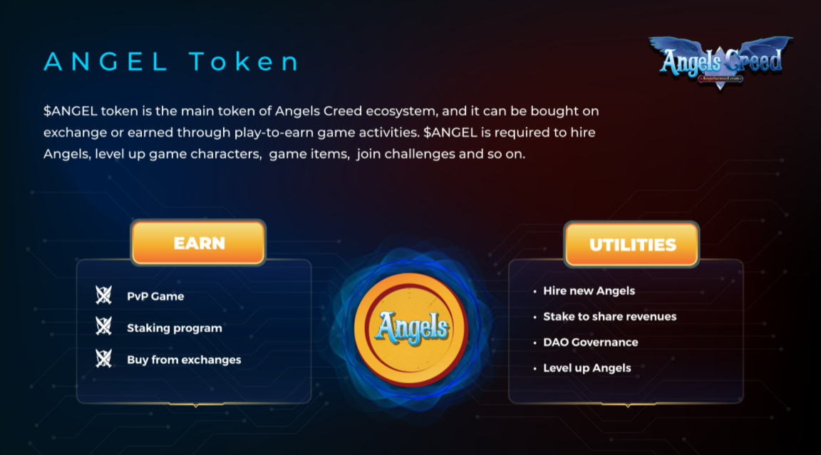 Hình ảnh về Angel token