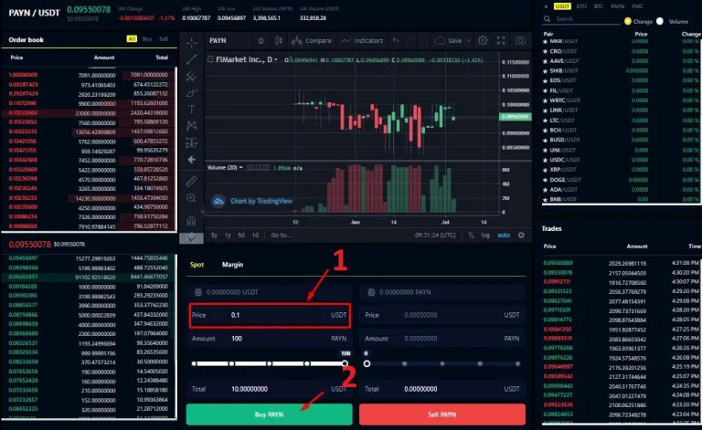 Mua Coin