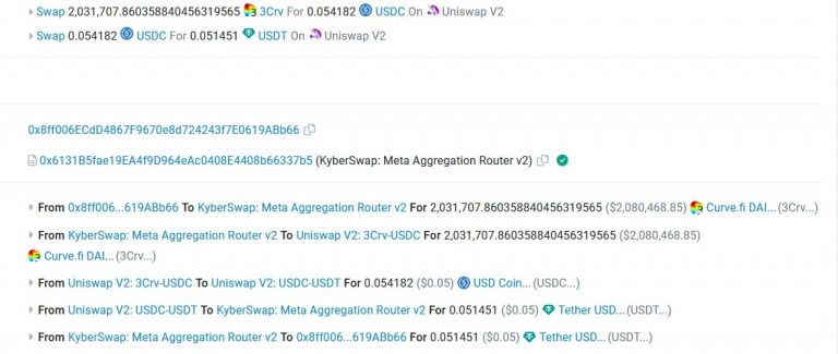 Swap 2 Triệu Usdc Usdt 768x325