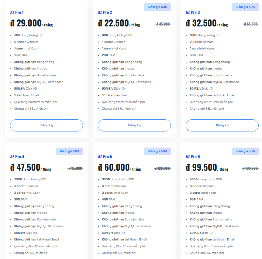 AZ Pro Hosting – 3 lý do giá 29k mà vẫn đỉnh?