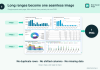 Bôi đen, bấm Ctrl+M: Chụp màn hình Google Sheets dài một phát ăn ngay, khỏi chắp nối từng ảnh Bôi đen, bấm Ctrl+M: Chụp vùng Google Sheets dài một phát ăn ngay, khỏi chắp nối từng ảnh